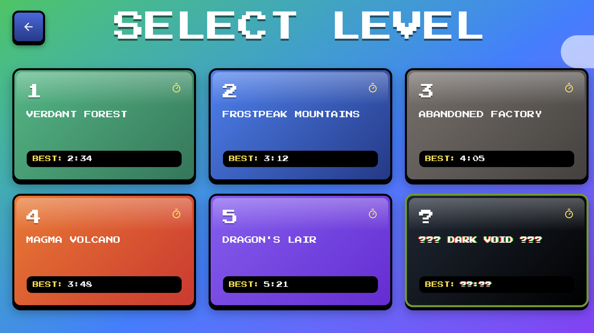 Levels UI